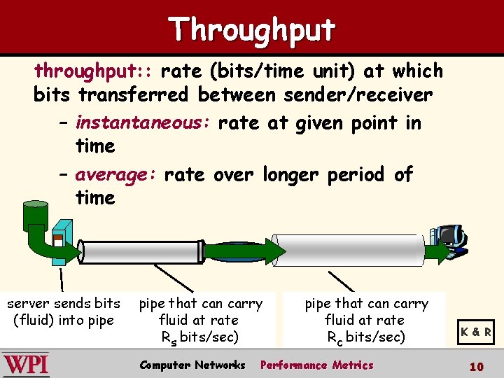Throughput throughput: : rate (bits/time unit) at which bits transferred between sender/receiver – instantaneous: