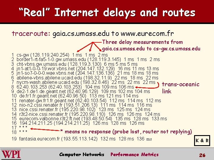 “Real” Internet delays and routes traceroute: gaia. cs. umass. edu to www. eurecom. fr