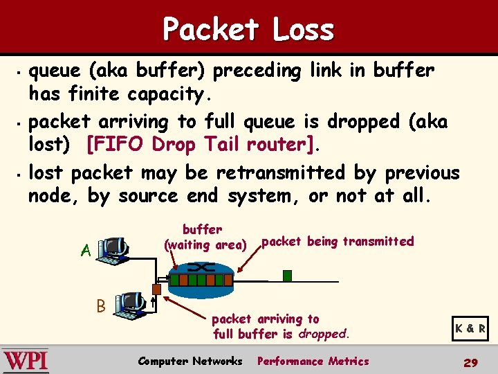Packet Loss § § § queue (aka buffer) preceding link in buffer has finite