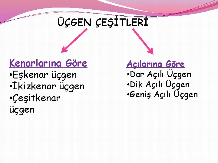 ÜÇGEN ÇEŞİTLERİ Kenarlarına Göre • Eşkenar üçgen • İkizkenar üçgen • Çeşitkenar üçgen Açılarına