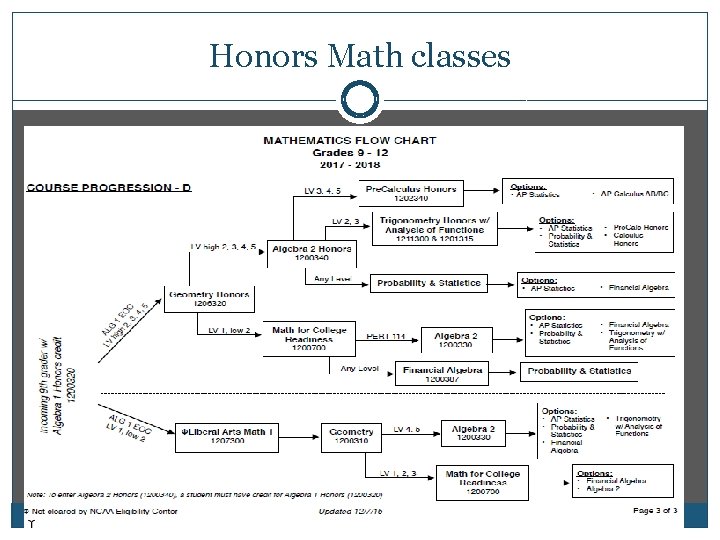 Fill in Name Grade Case Justin 1 11