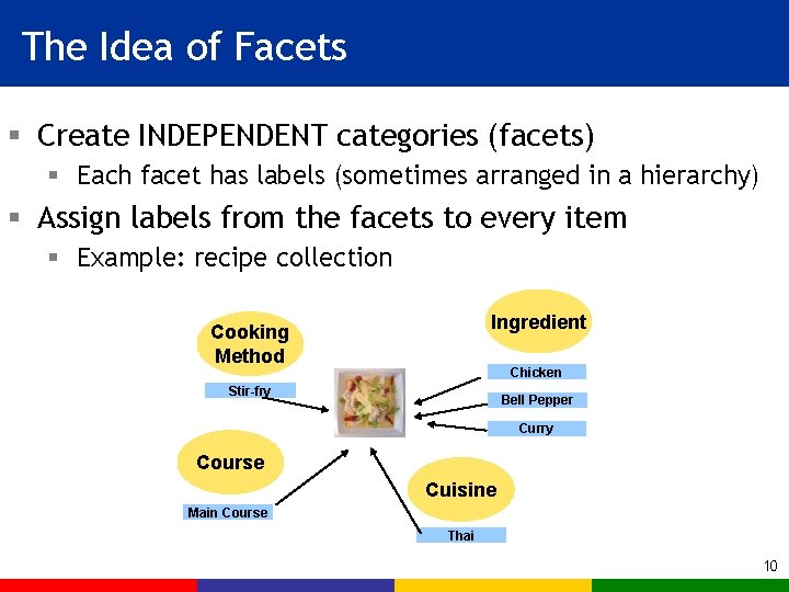 The Idea of Facets § Create INDEPENDENT categories (facets) § Each facet has labels