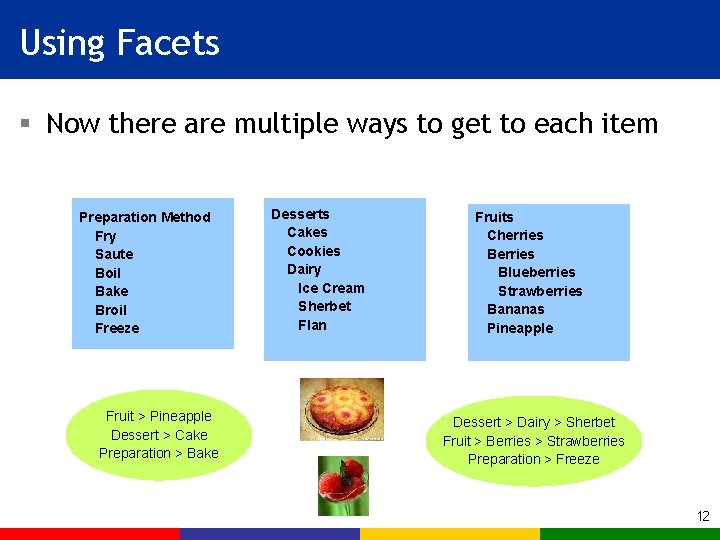 Using Facets § Now there are multiple ways to get to each item Preparation