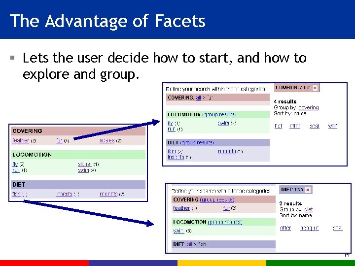The Advantage of Facets § Lets the user decide how to start, and how