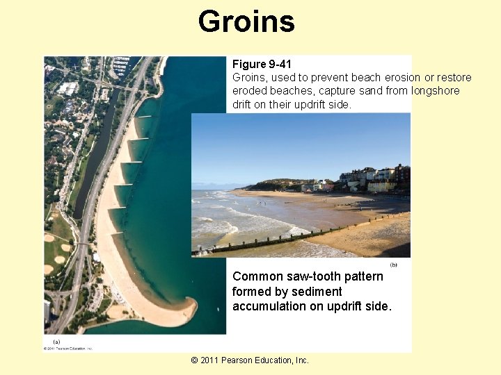 Groins Figure 9 -41 Groins, used to prevent beach erosion or restore eroded beaches,