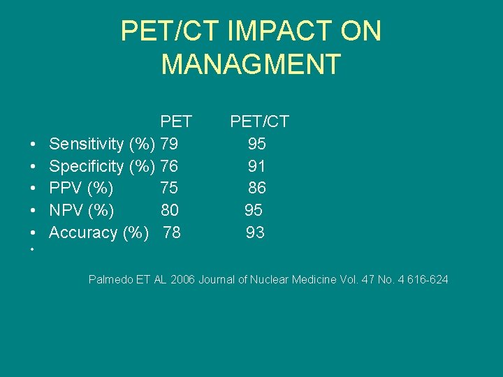 PET/CT IMPACT ON MANAGMENT • • • PET Sensitivity (%) 79 Specificity (%) 76