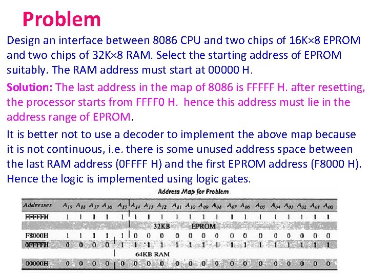 Problem Design an interface between 8086 CPU and two chips of 16 K× 8