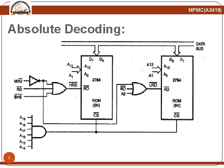 MPMC(A 3419) Absolute Decoding: 6 