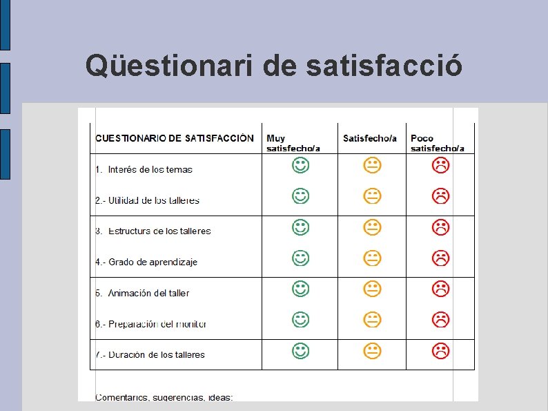 Qüestionari de satisfacció 