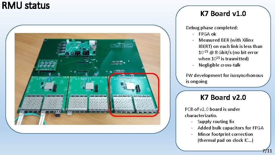 RMU status K 7 Board v 1. 0 Debug phase completed: - FPGA ok