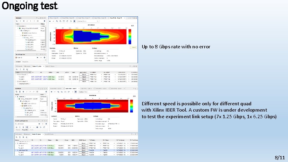 Ongoing test Up to 8 Gbps rate with no error Different speed is possibile