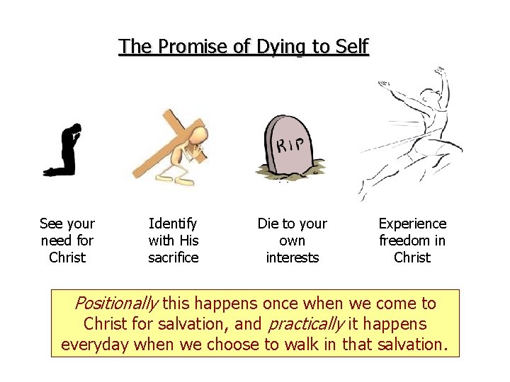The Promise of Dying to Self See your need for Christ Identify with His