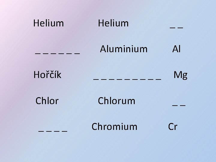 Helium __ ______ Aluminium Al Hořčík Chlor _________ Chlorum Chromium Mg __ Cr 