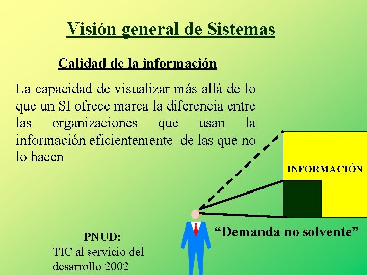 Visión general de Sistemas Calidad de la información La capacidad de visualizar más allá