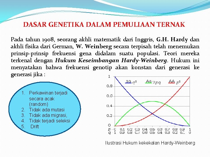 DASAR GENETIKA DALAM PEMULIAAN TERNAK Pada tahun 1908, seorang akhli matematik dari Inggris, G.