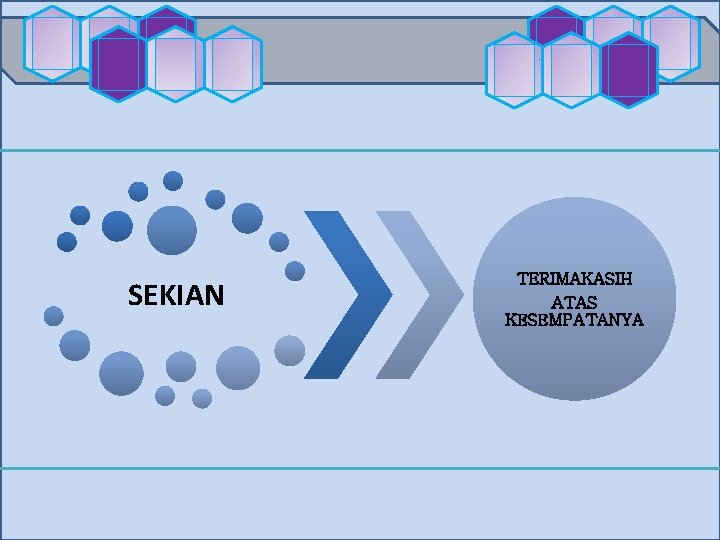 SEKIAN TERIMAKASIH ATAS KESEMPATANYA 