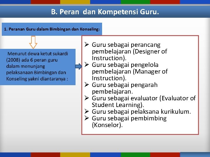 B. Peran dan Kompetensi Guru. 1. Peranan Guru dalam Bimbingan dan Konseling: Ø Guru