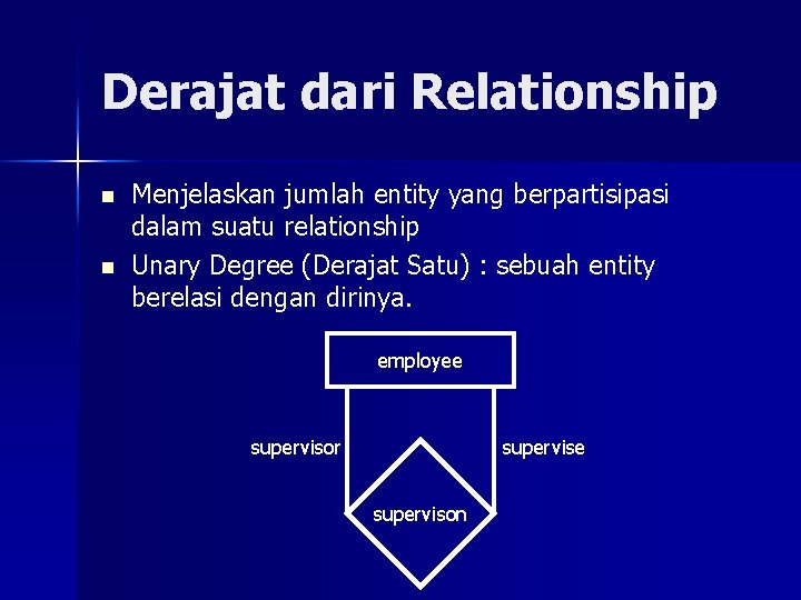 Derajat dari Relationship n n Menjelaskan jumlah entity yang berpartisipasi dalam suatu relationship Unary