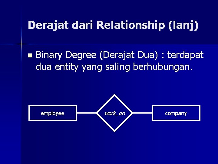 Derajat dari Relationship (lanj) n Binary Degree (Derajat Dua) : terdapat dua entity yang