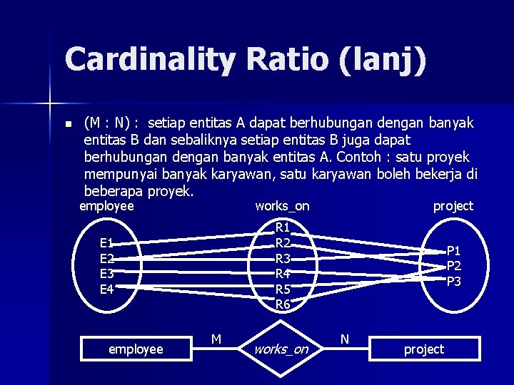 Cardinality Ratio (lanj) n (M : N) : setiap entitas A dapat berhubungan dengan