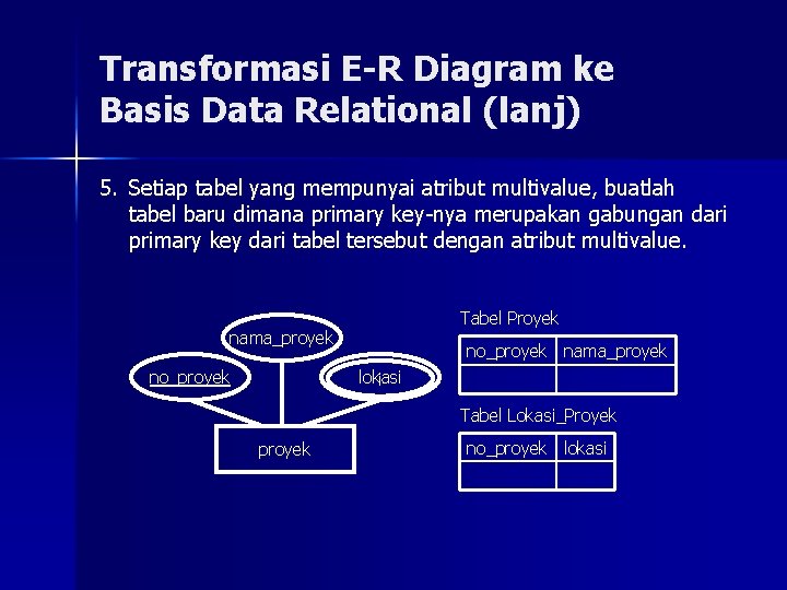Transformasi E-R Diagram ke Basis Data Relational (lanj) 5. Setiap tabel yang mempunyai atribut