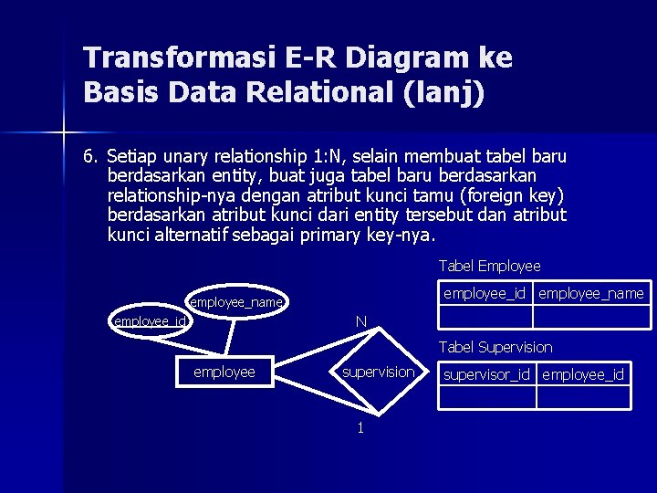 Transformasi E-R Diagram ke Basis Data Relational (lanj) 6. Setiap unary relationship 1: N,
