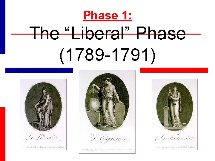 Phase 1: The “Liberal” Phase (1789 -1791) 