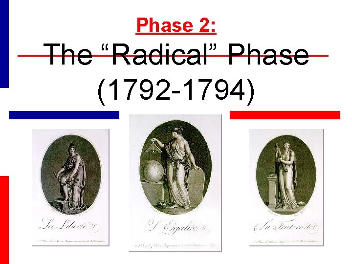 Phase 2: The “Radical” Phase (1792 -1794) 