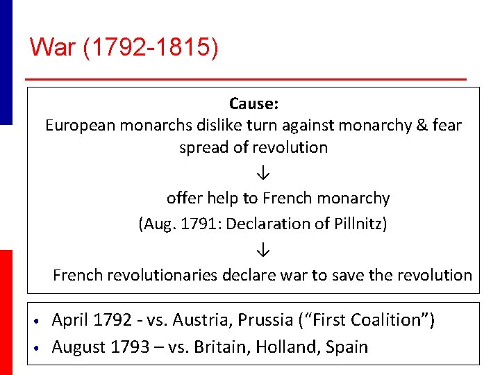 War (1792 -1815) Cause: European monarchs dislike turn against monarchy & fear spread of