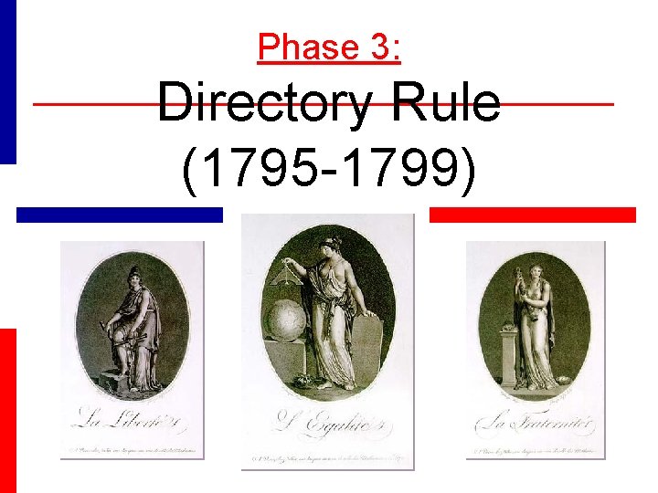Phase 3: Directory Rule (1795 -1799) 