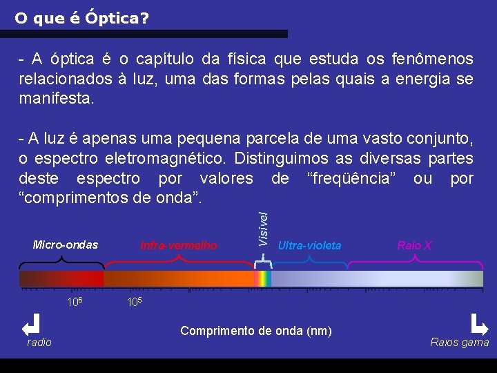 O que é Óptica? - A óptica é o capítulo da física que estuda