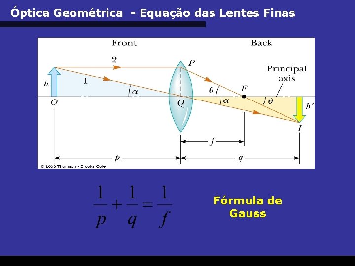 Óptica Geométrica - Equação das Lentes Finas Fórmula de Gauss © 2005 - UFSC/Labmetro