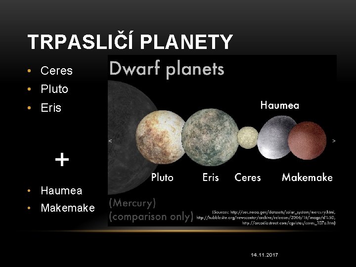 TRPASLIČÍ PLANETY • Ceres • Pluto • Eris + • Haumea • Makemake 14.