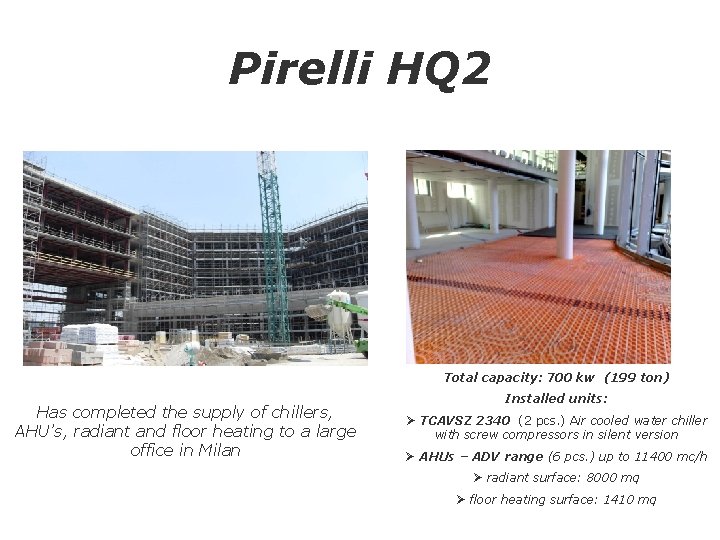 Pirelli HQ 2 Total capacity: 700 kw (199 ton) Has completed the supply of