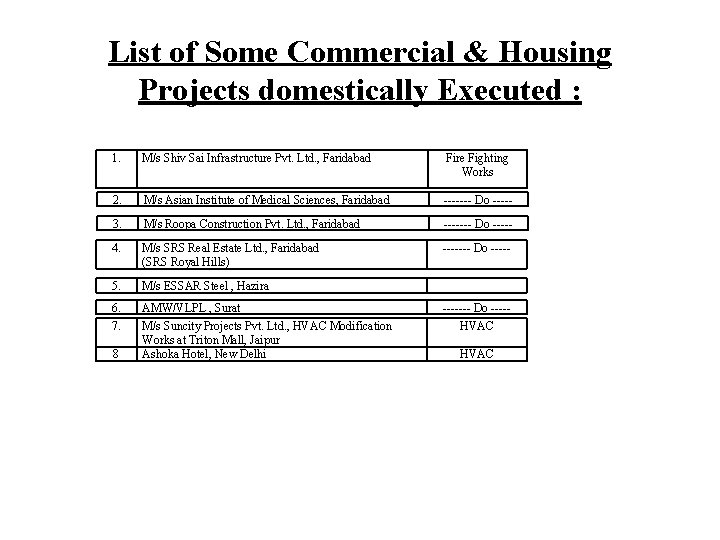 List of Some Commercial & Housing Projects domestically Executed : 1. M/s Shiv Sai