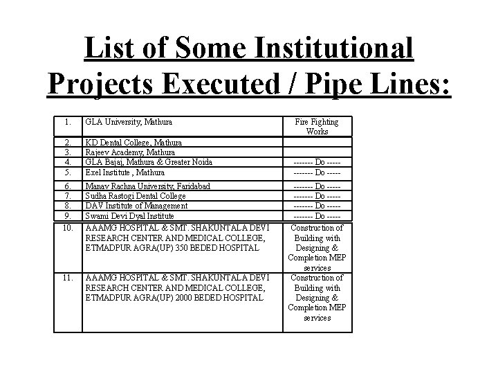 List of Some Institutional Projects Executed / Pipe Lines: 1. GLA University, Mathura 2.