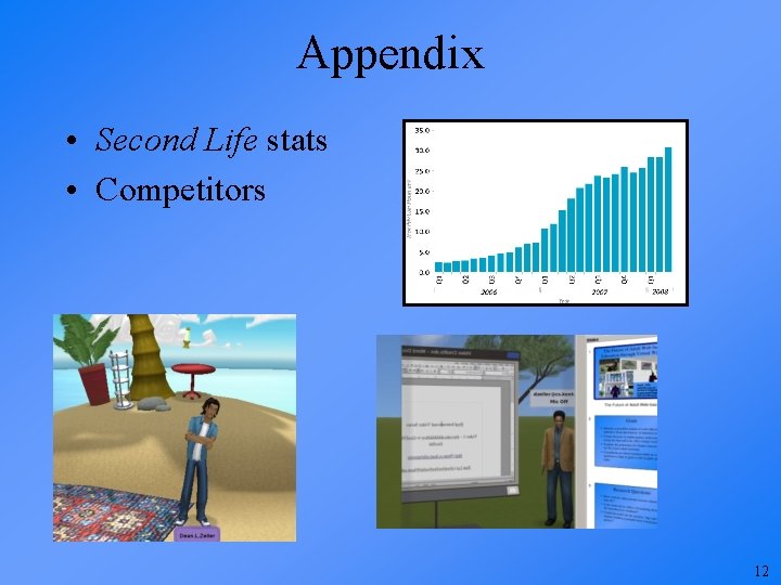 Appendix • Second Life stats • Competitors 12 