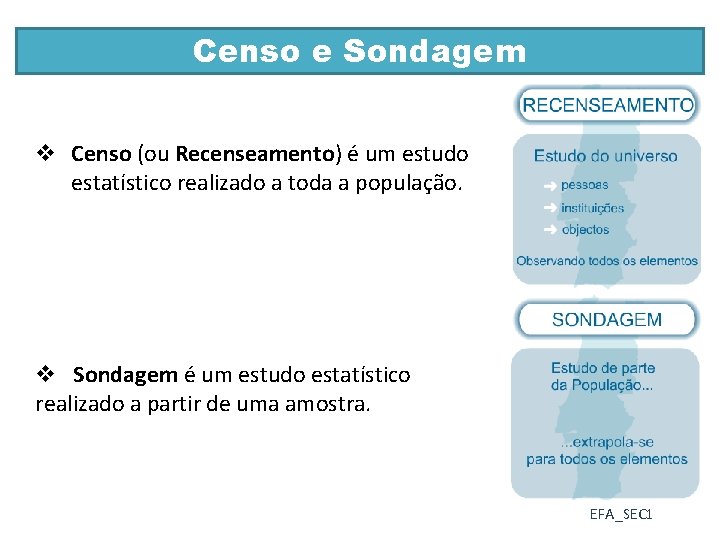 Censo e Sondagem v Censo (ou Recenseamento) é um estudo estatístico realizado a toda