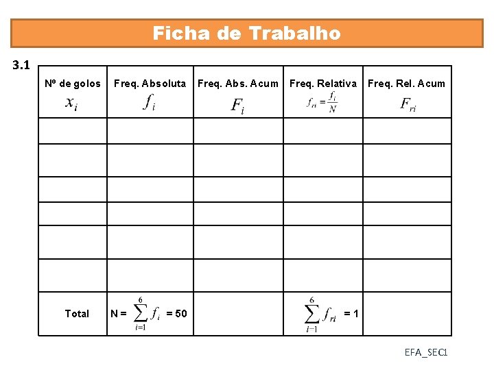 Ficha de Trabalho 3. 1 Nº de golos Total Freq. Absoluta N= = 50