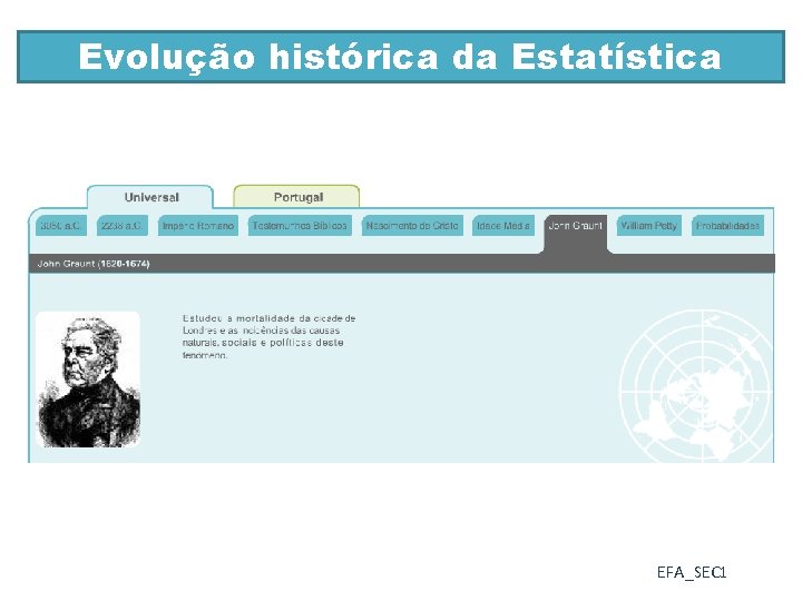 Evolução histórica da Estatística EFA_SEC 1 