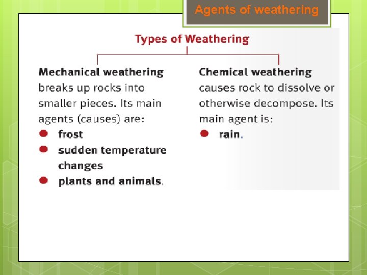 Agents of weathering 