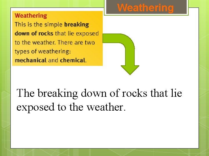 Weathering The breaking down of rocks that lie exposed to the weather. 