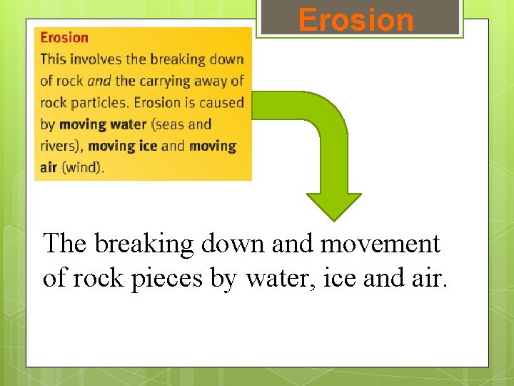 Erosion The breaking down and movement of rock pieces by water, ice and air.