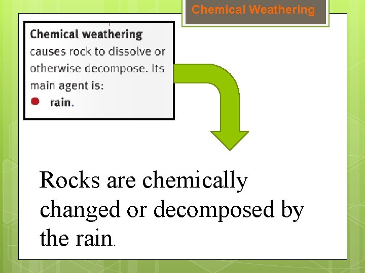 Chemical Weathering Rocks are chemically changed or decomposed by the rain. 