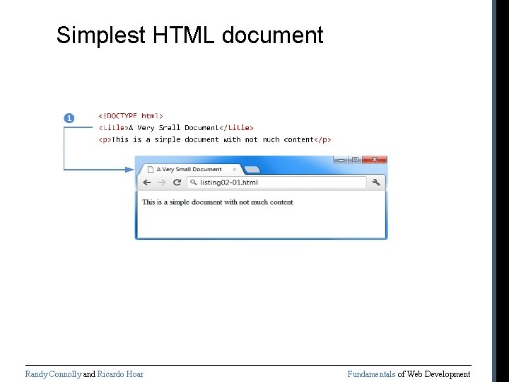 Simplest HTML document Randy Connolly and Ricardo Hoar Fundamentals of Web Development Simplest HTML document Randy Connolly and Ricardo Hoar Fundamentals of Web Development