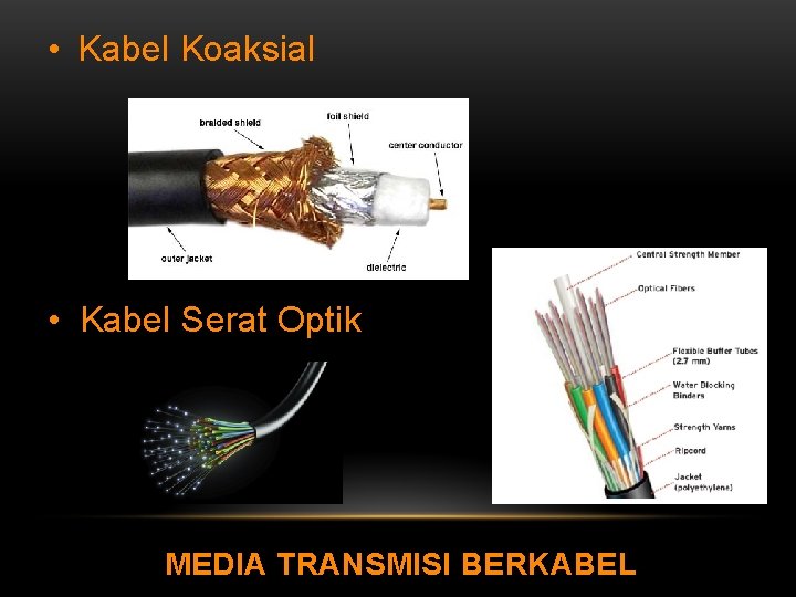  • Kabel Koaksial • Kabel Serat Optik MEDIA TRANSMISI BERKABEL 