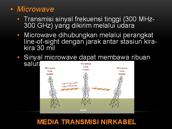  • Microwave • Transmisi sinyal frekuensi tinggi (300 MHz 300 GHz) yang dikirim