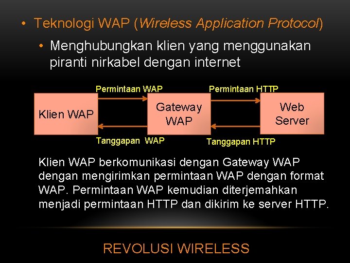  • Teknologi WAP (Wireless Application Protocol) • Menghubungkan klien yang menggunakan piranti nirkabel