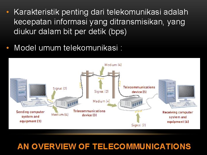  • Karakteristik penting dari telekomunikasi adalah kecepatan informasi yang ditransmisikan, yang diukur dalam