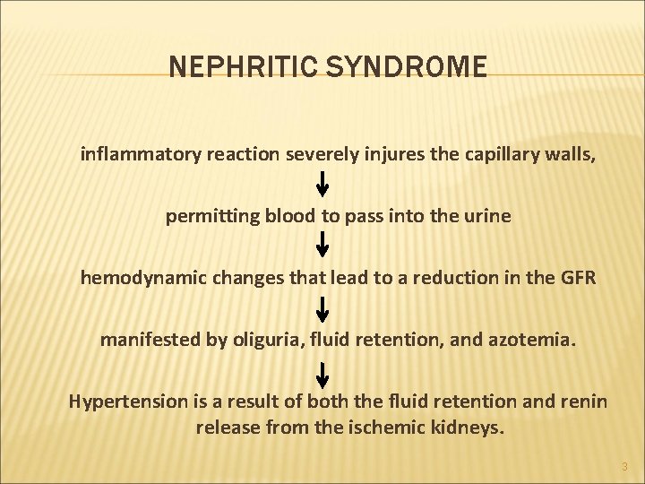 NEPHRITIC SYNDROME inflammatory reaction severely injures the capillary walls, permitting blood to pass into